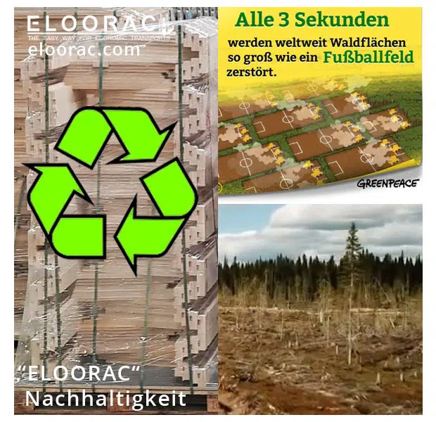 nachhaltig-transport-gestell-glas-fenster-greenpeace-eloorac-sustainability-euro-palette-a-bock